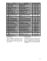 Preview for 13 page of LPA Medical Thera-Glide T-40XX-22 Series User Manual