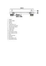 Предварительный просмотр 3 страницы LP&No.1 LPSC-017 User Manual