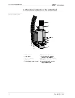 Preview for 18 page of LPKF ProtoMat C 30-S Manual