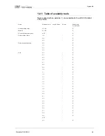 Preview for 65 page of LPKF ProtoMat C 30-S Manual