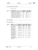 Предварительный просмотр 97 страницы LPKF ProtoMat S103 Manual