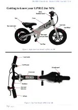 Preview for 8 page of LPR LPR12 JNR MX-V2 Owner'S Manual