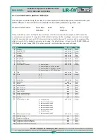 Preview for 38 page of LR-Cal FLUID 100 Operating Manual