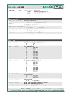 Preview for 10 page of LR-Cal LCC100 Operating Manual