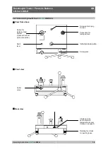 Предварительный просмотр 12 страницы LR-Cal LDW-H Operating Instructions Manual