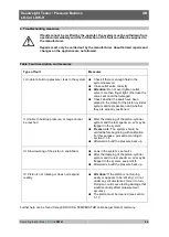 Предварительный просмотр 24 страницы LR-Cal LDW-H Operating Instructions Manual