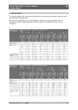 Предварительный просмотр 34 страницы LR-Cal LDW-H Operating Instructions Manual