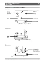 Предварительный просмотр 47 страницы LR-Cal LDW-H Operating Instructions Manual