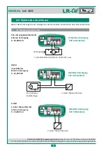 Предварительный просмотр 6 страницы LR-Cal LLC 100 Operating Manual