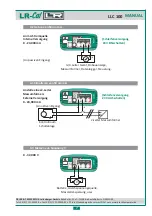 Предварительный просмотр 7 страницы LR-Cal LLC 100 Operating Manual