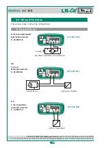 Предварительный просмотр 26 страницы LR-Cal LLC 100 Operating Manual