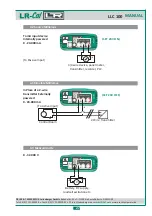 Предварительный просмотр 27 страницы LR-Cal LLC 100 Operating Manual