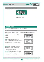 Предварительный просмотр 28 страницы LR-Cal LLC 100 Operating Manual