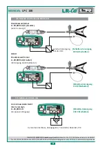 Предварительный просмотр 8 страницы LR-Cal LPC 100 Operating Manual