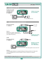 Предварительный просмотр 9 страницы LR-Cal LPC 100 Operating Manual