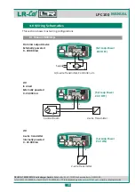 Предварительный просмотр 31 страницы LR-Cal LPC 100 Operating Manual