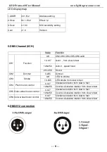 Предварительный просмотр 7 страницы LR PRISMO-60 User Manual