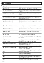 Предварительный просмотр 6 страницы LR SPG501 006 Operation Manual