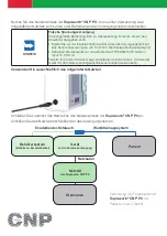 Предварительный просмотр 32 страницы LR Suprasorb CNP P3 Instructions For Use Manual