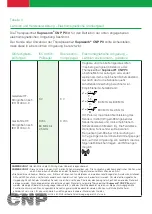 Предварительный просмотр 54 страницы LR Suprasorb CNP P3 Instructions For Use Manual