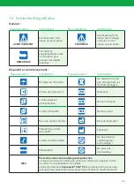 Preview for 63 page of LR Suprasorb CNP P3 Instructions For Use Manual