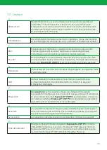 Preview for 65 page of LR Suprasorb CNP P3 Instructions For Use Manual