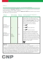 Предварительный просмотр 106 страницы LR Suprasorb CNP P3 Instructions For Use Manual