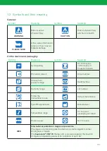 Предварительный просмотр 115 страницы LR Suprasorb CNP P3 Instructions For Use Manual