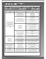 Preview for 12 page of LRP B2-ST PRO User Manual