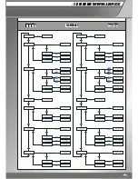 Предварительный просмотр 13 страницы LRP B3-STX DELUXE User Manual