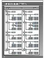 Предварительный просмотр 14 страницы LRP B3-STX DELUXE User Manual