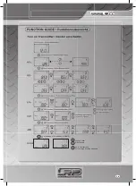 Preview for 15 page of LRP C3-STX Instruction Manual