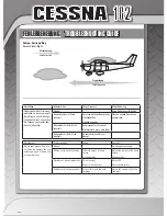 Preview for 22 page of LRP CESSNA 182 User Manual