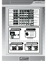 Preview for 21 page of LRP S8 BXe Instruction Manual