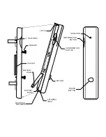 Предварительный просмотр 3 страницы LRS Butler II User Instruction, Installation & Warranty Information