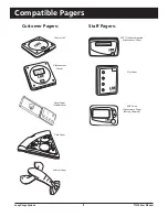 Предварительный просмотр 4 страницы LRS T7470 User Manual