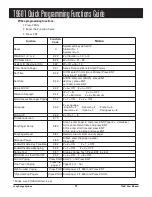 Preview for 20 page of LRS T9601 User Manual