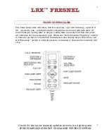 Предварительный просмотр 8 страницы LRX Fresnel Manual