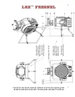 Предварительный просмотр 12 страницы LRX Fresnel Manual