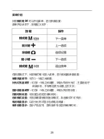 Preview for 26 page of LS & S 251107 User Manual