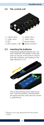 Preview for 10 page of LS Bedding Group VFF/CDL-CF-15 Operating Instructions Manual