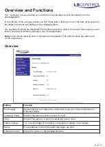 Preview for 6 page of LS Control i-MessageAlarm ES 906 Manual