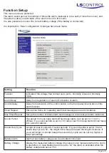 Preview for 8 page of LS Control i-MessageAlarm ES 906 Manual