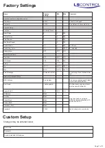 Preview for 11 page of LS Control i-MessageAlarm ES 906 Manual