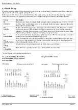 Предварительный просмотр 5 страницы LS Control MultiController E Manual