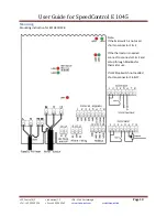 Предварительный просмотр 10 страницы LS Control SpeedControl E 1045 User Manual