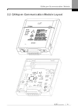 Предварительный просмотр 8 страницы LS ELECTRIC CANopen LSLV-G100 Series User Manual