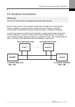 Предварительный просмотр 12 страницы LS ELECTRIC CANopen LSLV-G100 Series User Manual