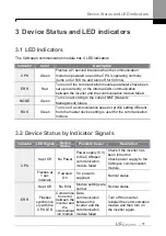 Предварительный просмотр 16 страницы LS ELECTRIC CANopen LSLV-G100 Series User Manual