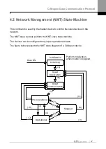 Предварительный просмотр 22 страницы LS ELECTRIC CANopen LSLV-G100 Series User Manual